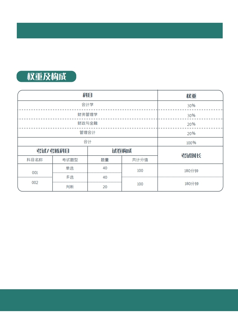 （已压缩）新版财务管理师手册(2)(1)(1).pdf_page_15.jpg