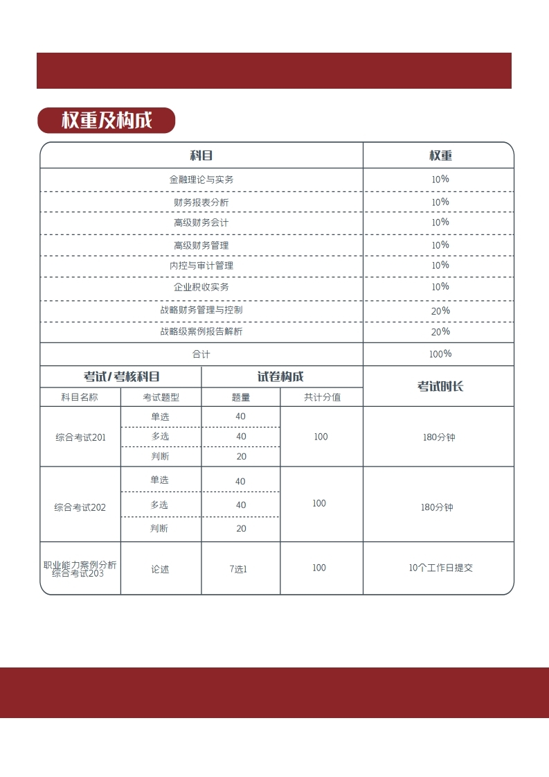 （已压缩）新版财务管理师手册(2)(1)(1).pdf_page_19.jpg